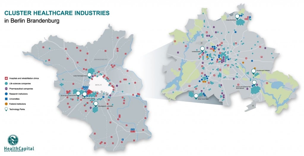 Berlin biotech