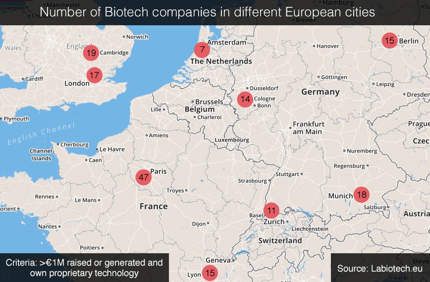 european_bioclusters