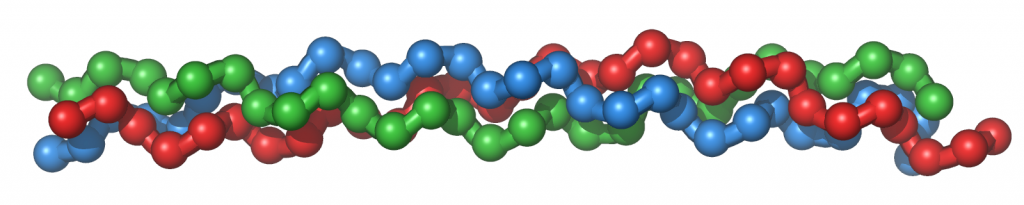 Collagentriplehelix