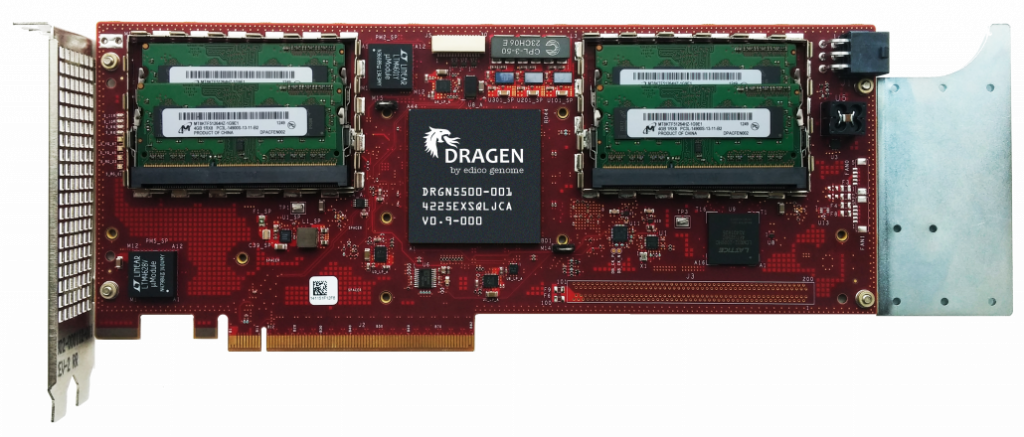 The Dragen Board with Chip and memory (Source: Edico Genome)