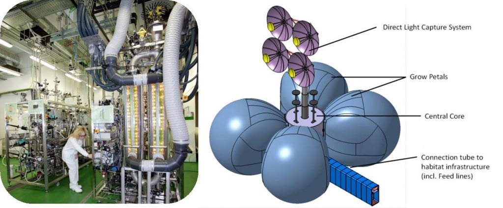 esa_greenhouse_space_barcelona_melissa_lunar