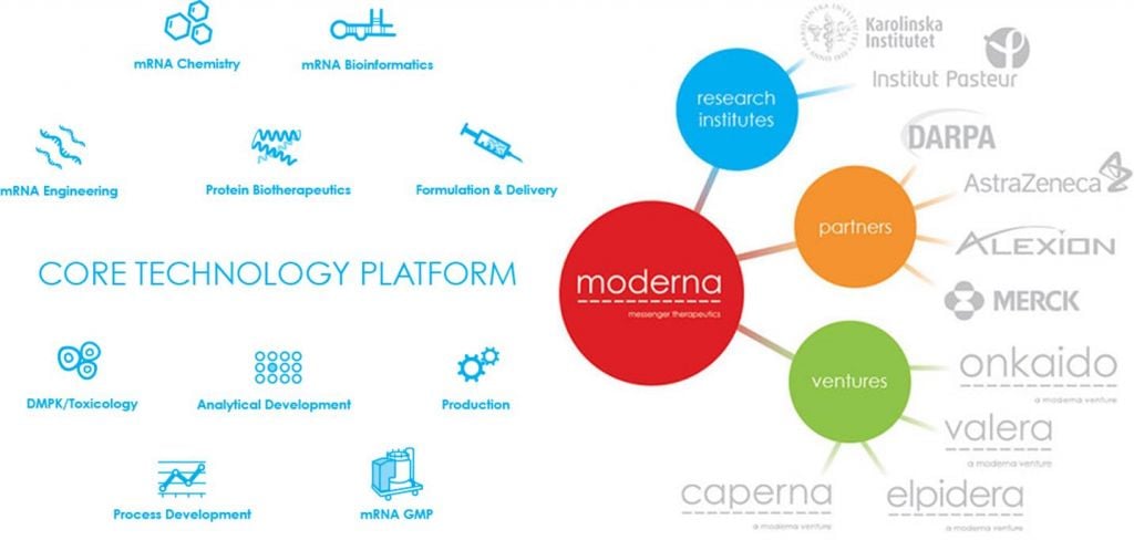 moderna_mrna_stephan_bancel