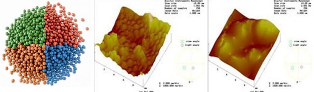 croda_seed_enhancing_incotec_netherlands_polymer