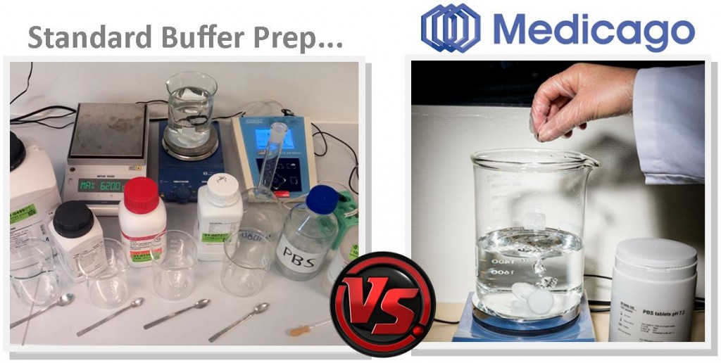 Standard buffer preparation vs. Medicago's solution