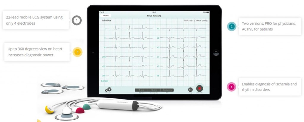 personal_medsystems_cardiosecur_german_accelerator_life_science_boston_biotech_startup