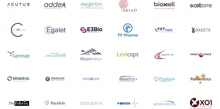 medicxi_venture_index_fund_uk_genmab_jjdc_gsk