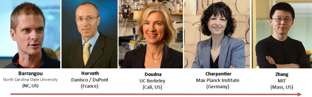 CRISPR_timeline_barrangou_doudna_zhang_horvath_charpentier