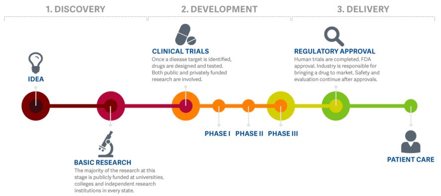 mitrion_nanion_leiden_drug_discovery_cipa