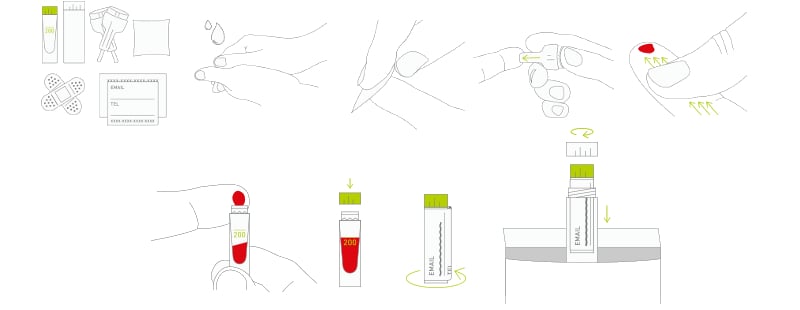 kiweno_blood_test_kit_startup_austria