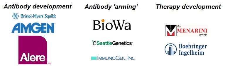 oxford_biotherapeutics_antibody_development_arming