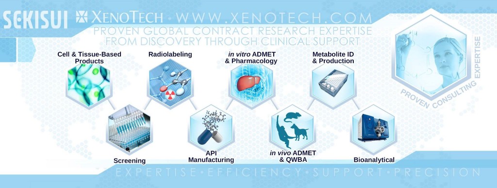 xenotech_sekisui_biotech_drug_development_ADMET_cro_publish_pharma_trials