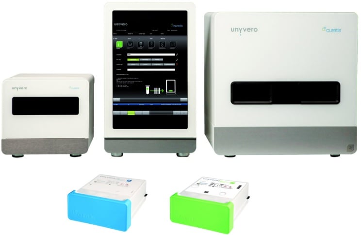 curetis_unyvero_bcu_bloodstream_infections