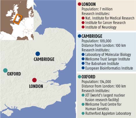 uk_golden_triangle_brexit_biotech_pharma_european_union