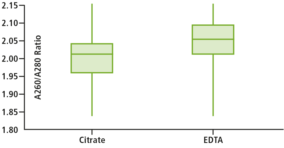 PKI_Chart02_RGB