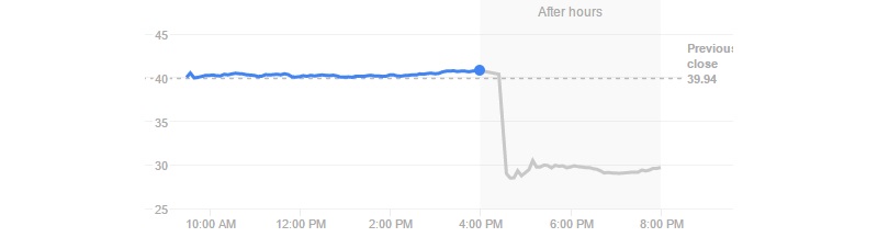 car-t adverse effects juno therapeutics stock