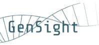 gensight eye gene therapy euronext pairs