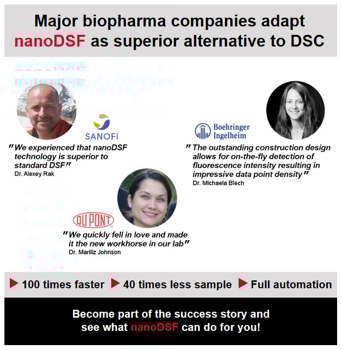 Customer Statements Nanotemper