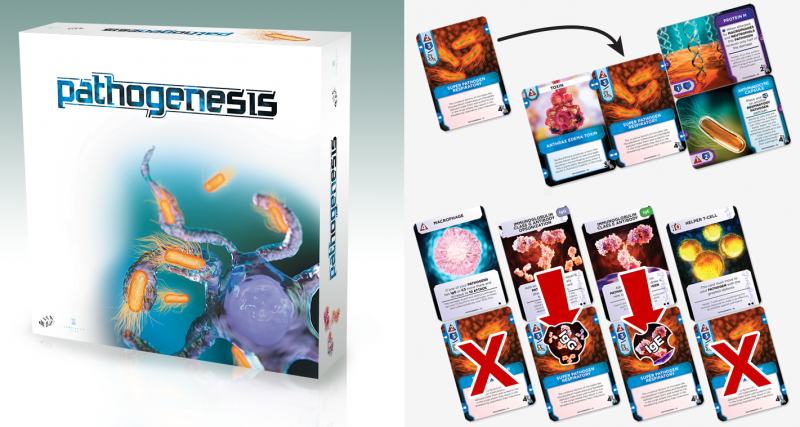 pathogenesis board game biotech gifts