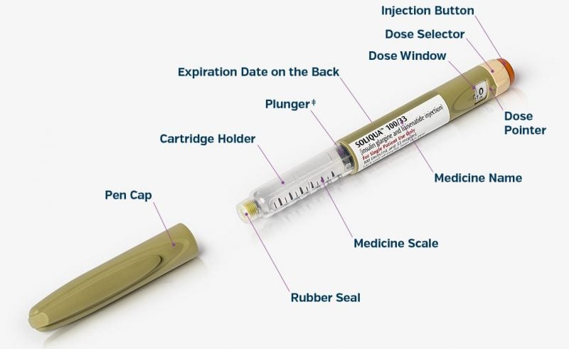 Sanofi Zealand Pharma suliqua soliqua insulin pen