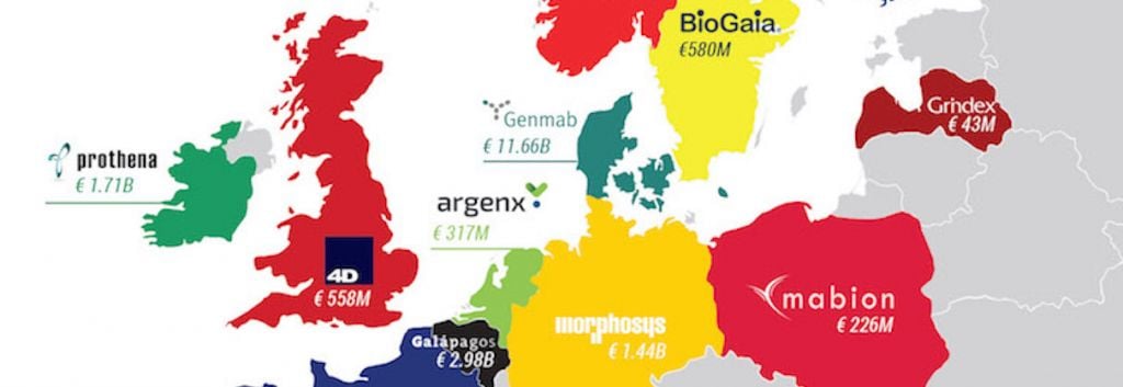 Maps biggest biotechs 2 1200 1