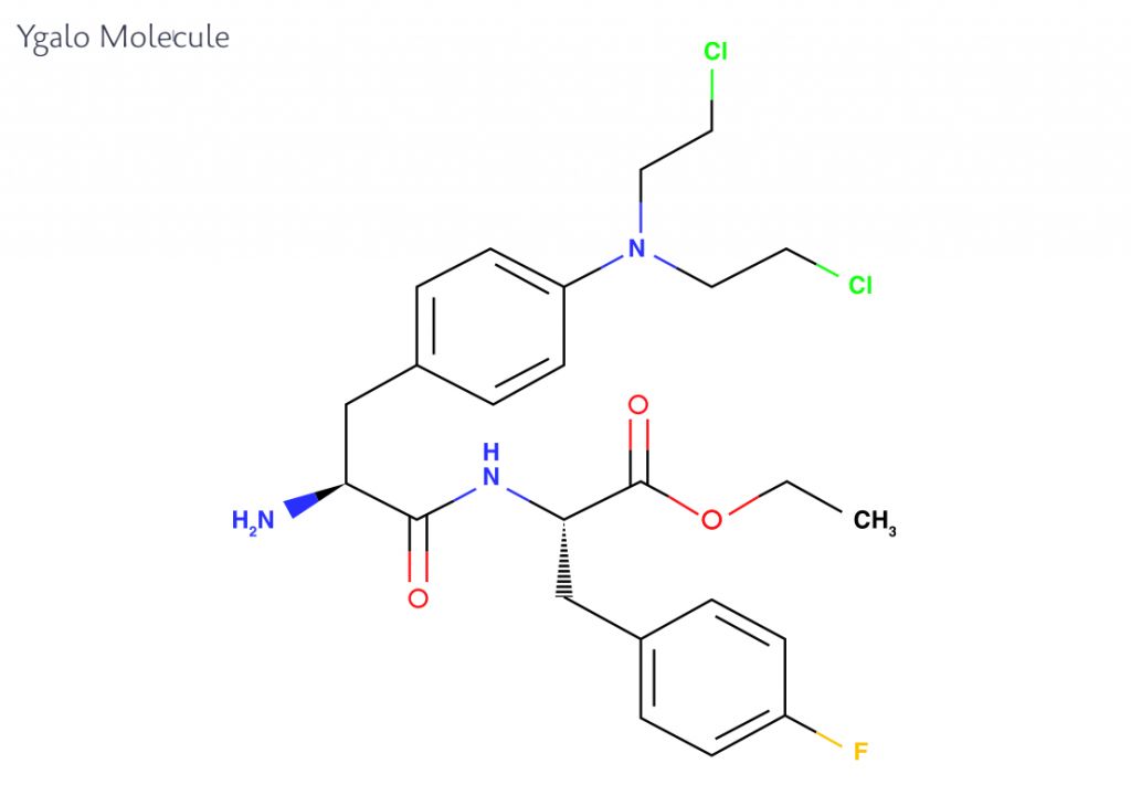 oncopeptides-chart-2-d