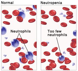 Cinfa Biotech biosimilar amgen neutropenia (1)