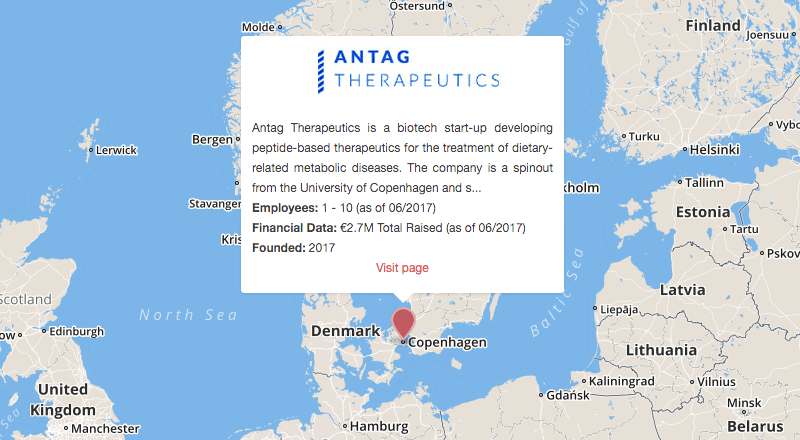 Antag-Therapeutics-Map