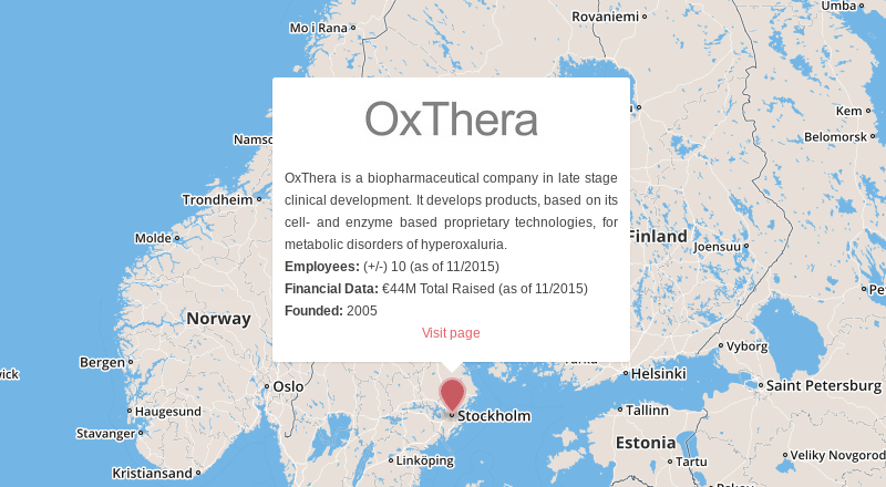 Oxthera-map