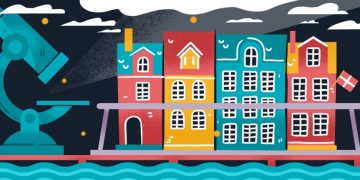 biotech companies in copenhagen