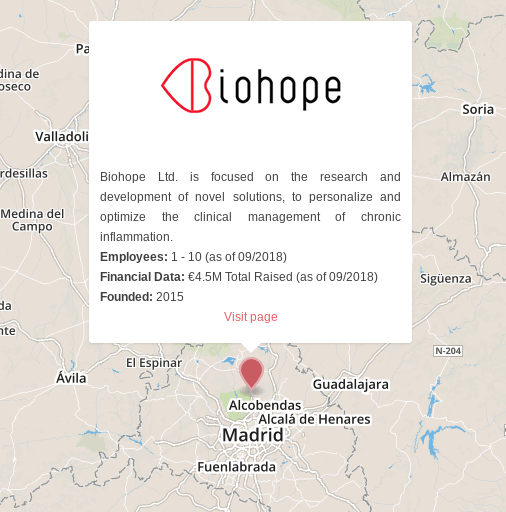 Biohope Spain map