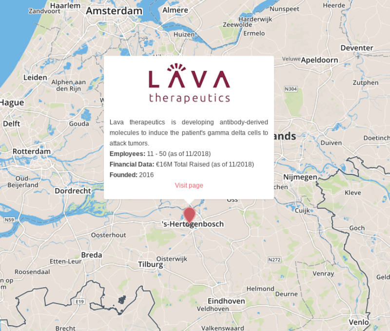 lava therapeutics netherlands