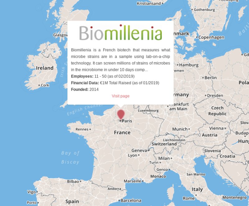 biomillenia microbiome lab-on-a-chip workflow paris