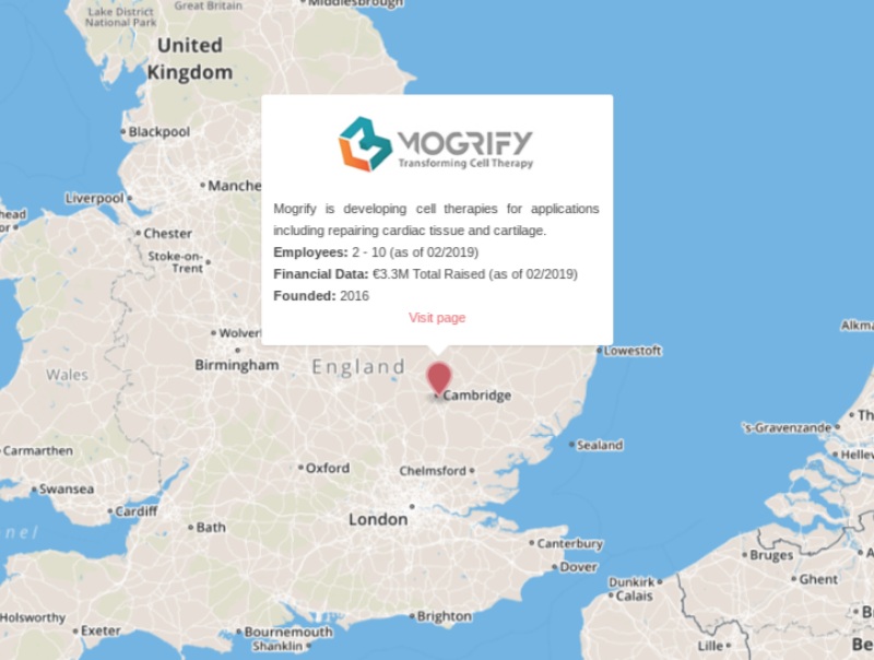 stem cell therapy mogrify disley