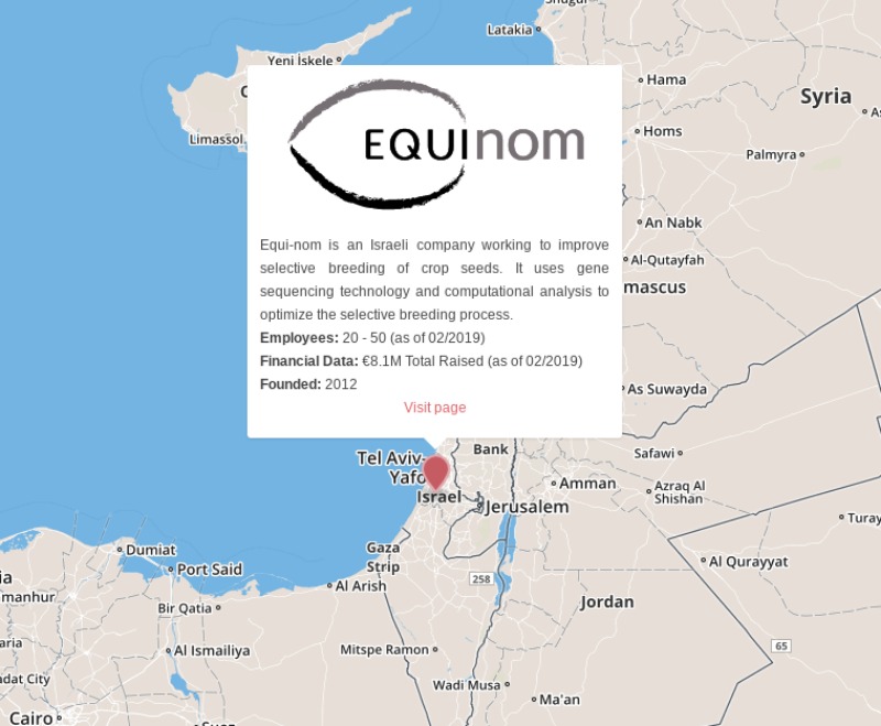 equi-nom israel genomics selective breeding legume map