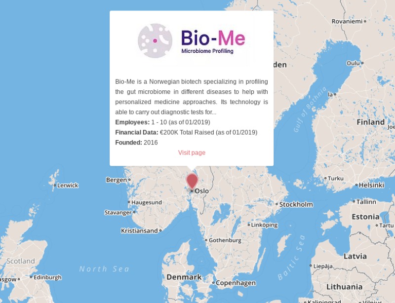 oslo bio-me gut microbiome norway