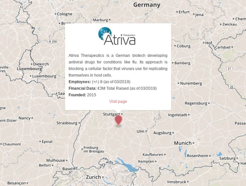 influenza virus antiviral drugs atriva therapeutics germany