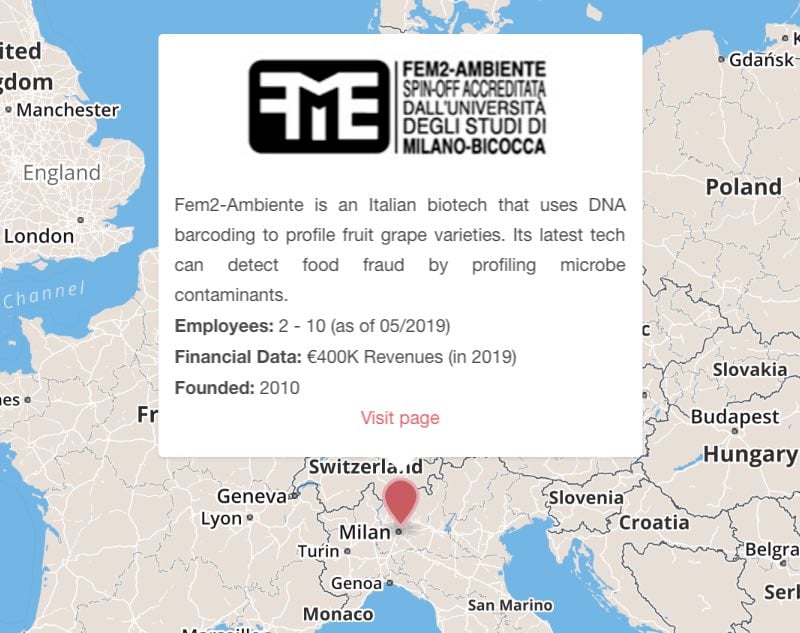 milan food contamination fraud fem2-ambiente