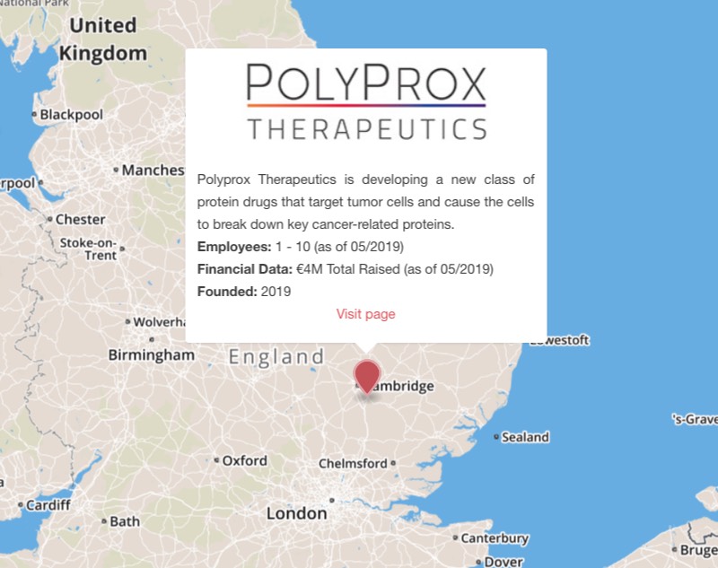 polyprox cambridge cancer protac