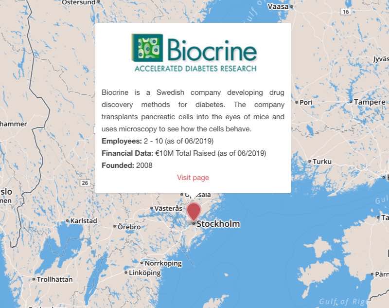 sweden diabetes eye treatment biocrine