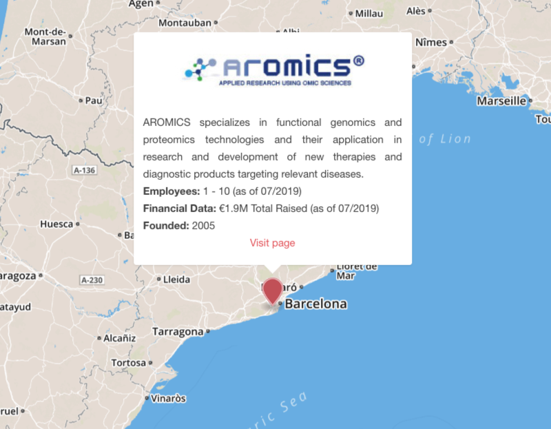 aromics omics mesothelioma cancer treatment