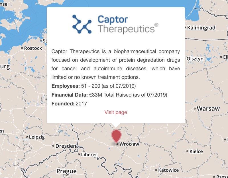 captor therapeutics cancer treatment protein degradation