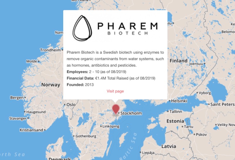 pharem biotech sweden water pollution