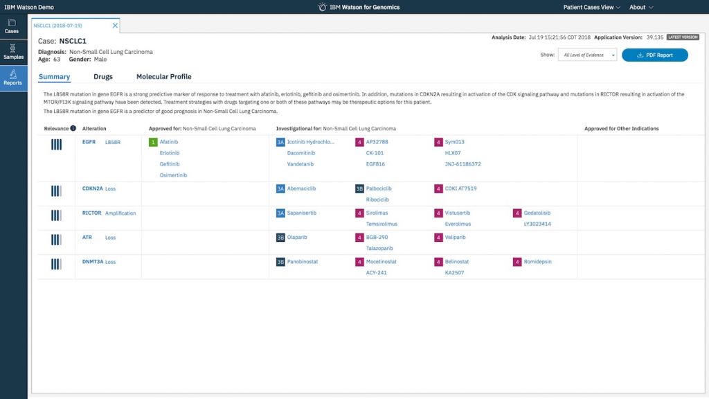 IBM Watson for Genomics