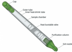extractor tube, single tube, DNA extraction, RNA extraction, MicroGEM