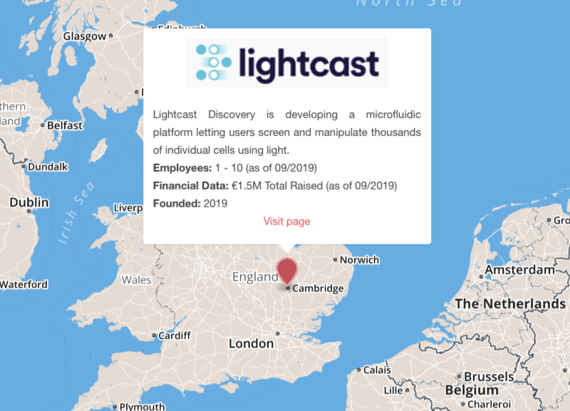 microfluidics lightcast discovery