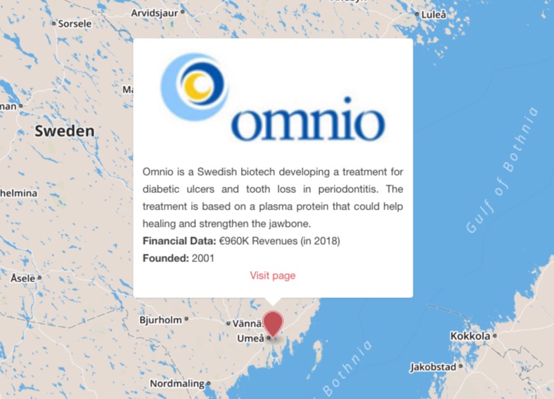 omnio wound healing tooth loss umea