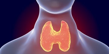 thyroid eye disease graves' disease horizon therapeutics