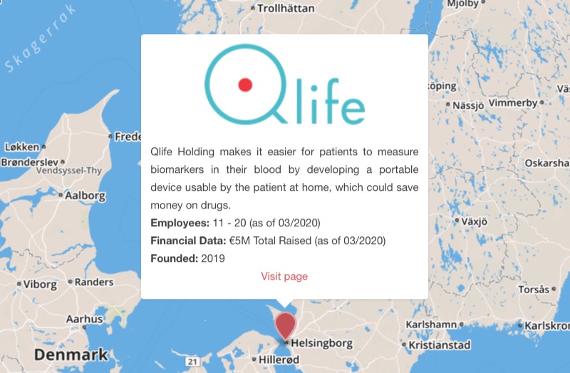 qlife holding diagnostics diy