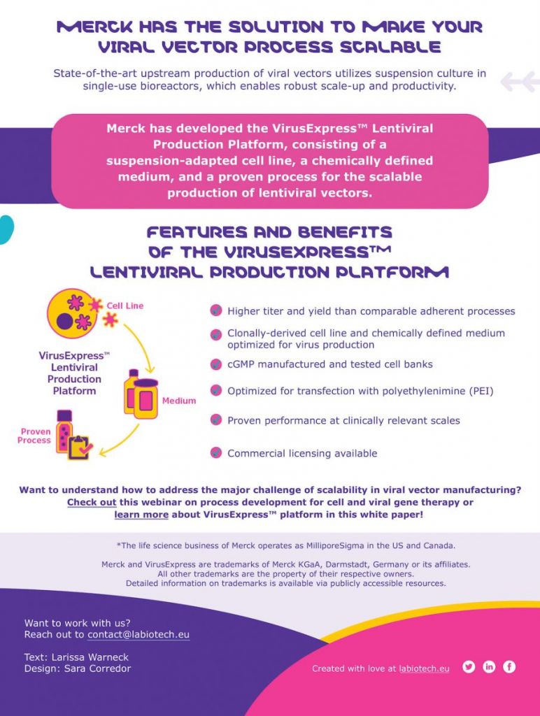 virus express, Merck, upscale production viral vectors, suspension cells