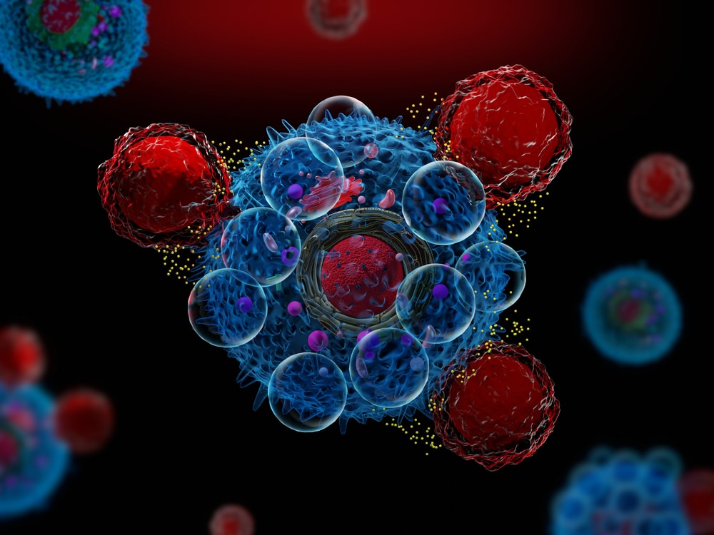 cytokines cancer